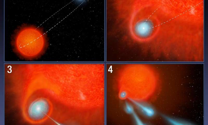 “Fireball” Star Puzzles Scientists